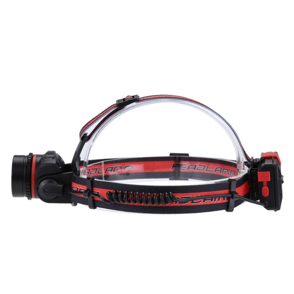 Waterproof Headlamp Emergency USB T6 COB LED Zoomable Headli