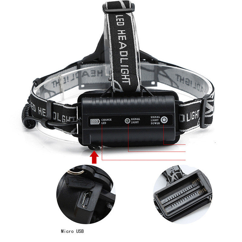 Led Headlamp Head-mounted USB Charging